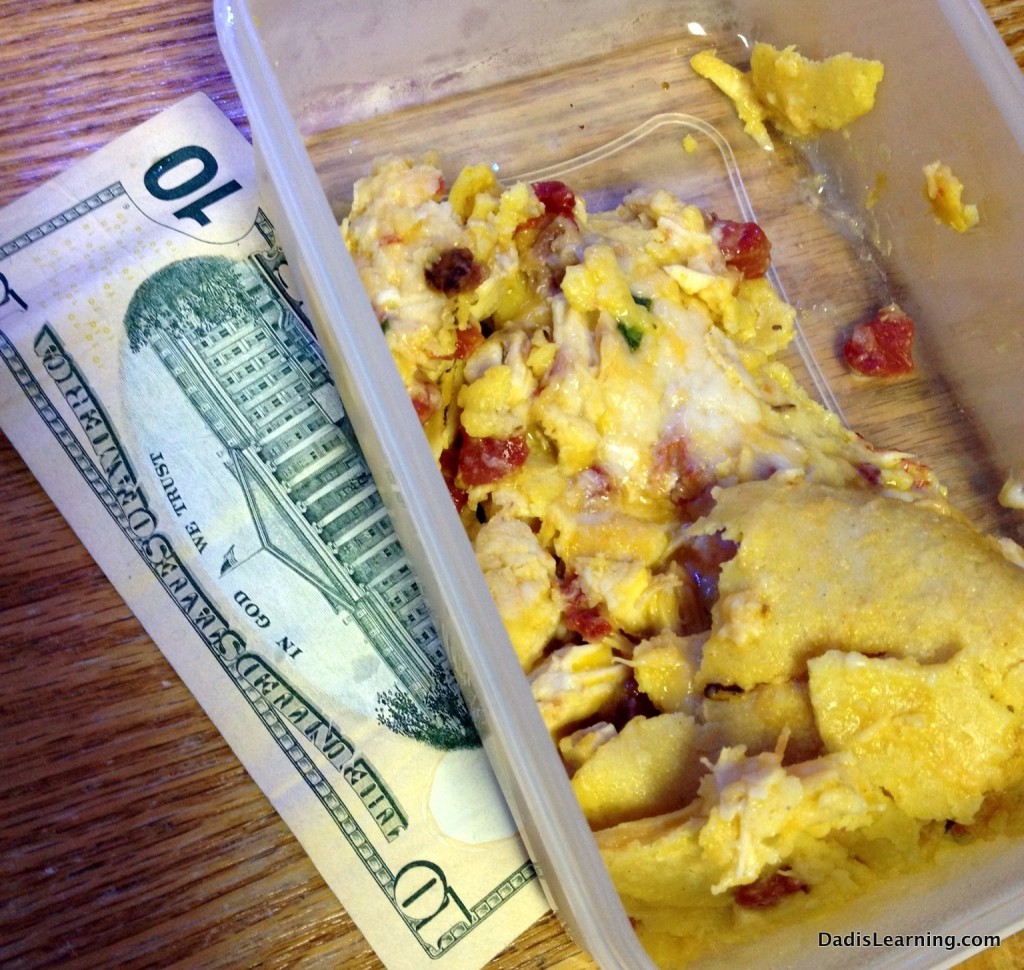 cost of eating out